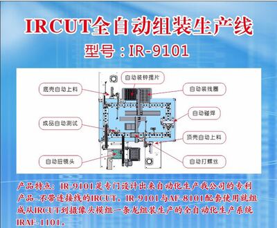 IR-9101  IRCUT全自动组装生产线  