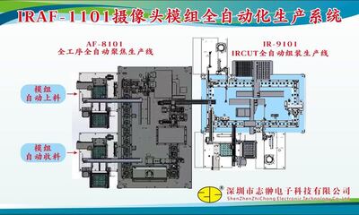 IRAF-1101摄像头模组全自动化生产系统