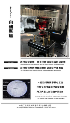 AF-9118自动聚焦机最新动态